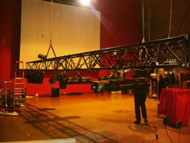 Rig, Leinwand